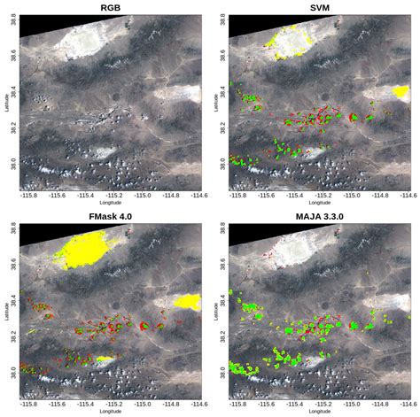 Machine Learning for Cloud Detection of Globally Distributed Sentinel-2 ...