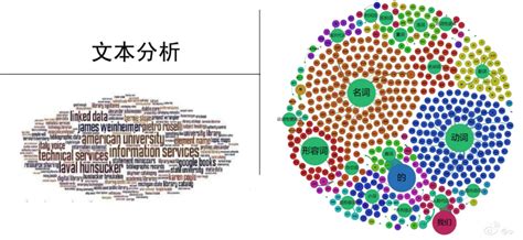 R语言：jiebaR 包实现中文分词、统计词频及绘制词云图 - 知乎
