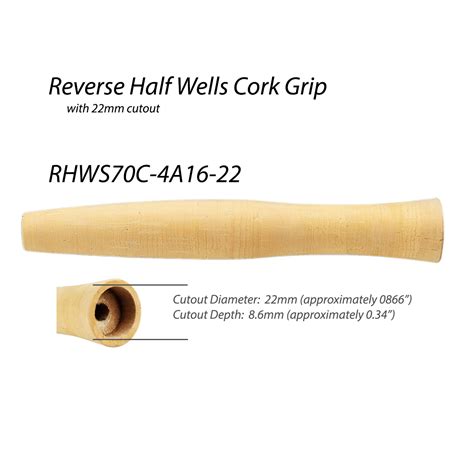 Image result for Fly Rod Components