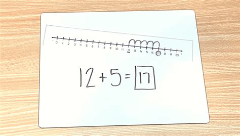 Using a Number Line for Addition 的图像结果