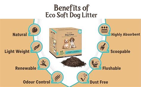 Buy Eco Soft Dog Litter Online at Low Prices in India - Amazon.in