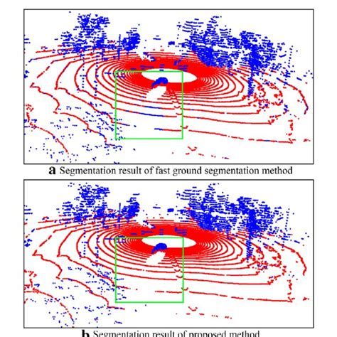 Image result for Point Cloud Example