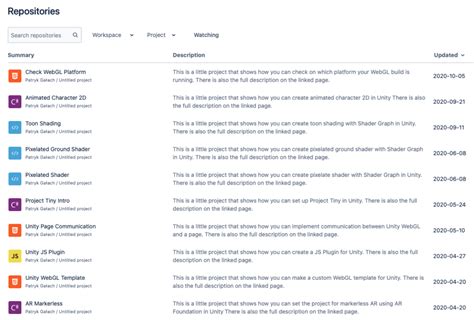 How to Make a Unity Project a GitHub Repository Unity 2020 的图像结果