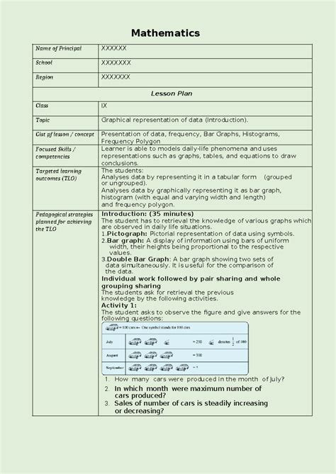 Competency Based Lesson plans- Sample CBL - Mathematics Name of ...