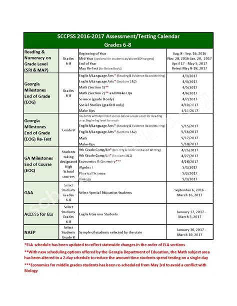 2016 - 2017 Assessment Calendar | Chatham County School District ...
