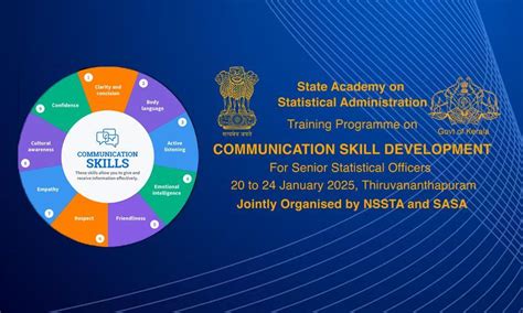 STATE ACADEMY ON STATISTICAL ADMINISTRATION