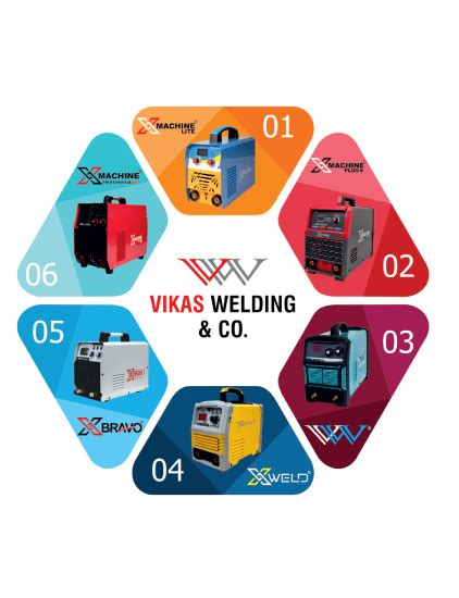 Vikas Welding & Co.