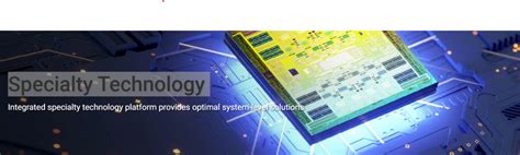 Image result for TSMC Technology Tutorials