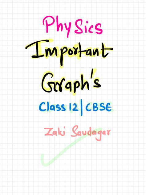 Image result for VPM Grade 12 Graphs