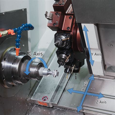 How To Set Up Cnc Lathe at Sandra Moody blog