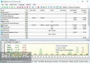 Image result for NetBalancer Free Key