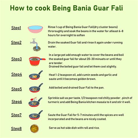 Rajasthani Guar Fali | Dry Vegetable | Cluster Beans | Free Recipe on ...