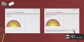 What is the Mantle? | Geography Facts for Kids | Twinkl