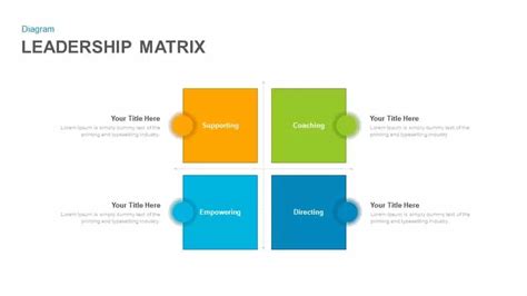 Image result for Leadership Matrix Example