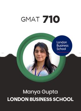 GMAT Prep | Best GMAT Coaching Classes in India, GMAT Training