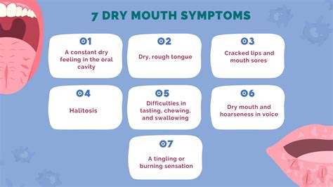 Why Am I Getting Dry Mouth at Alex Mckean blog