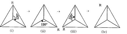 (a) Can you now tell the order of the rotational symmetry for an ...