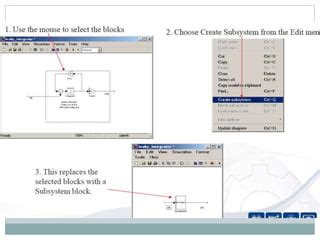 Image result for Simulink Tutorial Cours