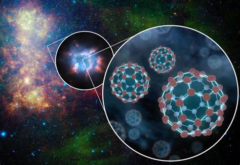 Image result for Space Complexity of Sorting Algorithms