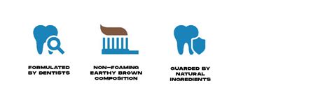 Buy Bentodent Natural Toothpaste for Entire Family Incl Kids| SLS ...