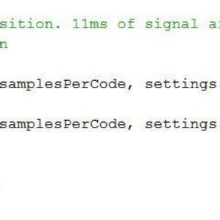 Image result for Complex Data Transformation
