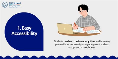 Types of Online Education You Should Know in 2026