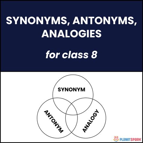 Class 8 Tenses Worksheet – Full Range in Context | PlanetSpark