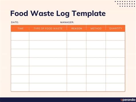 Food Waste Log 的图像结果