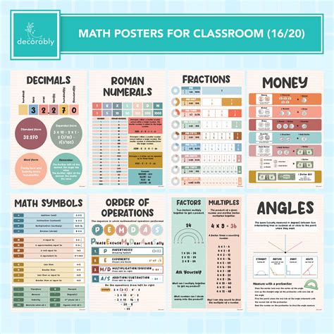 Image result for 5th Grade Math Posters