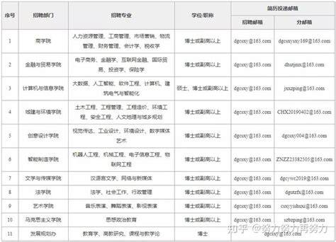 山东管理学院举行特聘教授聘任仪式-山东管理学院-艺术学院