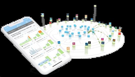 Data Management Solution 的图像结果