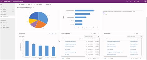 Image result for PowerApps Model Driven App Tutorial