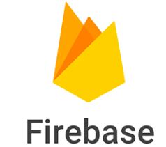 Android Firebase Push Notification Integration