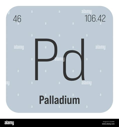 Palladium, Pd, periodic table element with name, symbol, atomic number and weight. Transition ...
