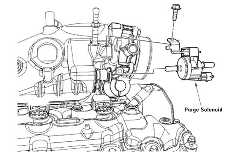 Image result for 2012 Chevy Traverse Code P0496