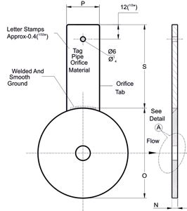 Tansa Equipments Pvt. Ltd.