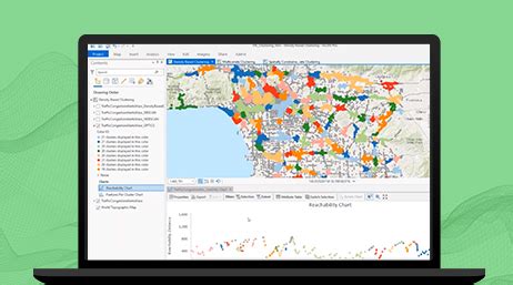 GIS for Land Records: Value Analysis Techniques | Esri India