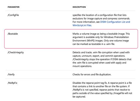Image result for How to Create a ISO File of a Existing Windows