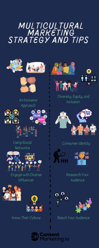 Image result for Multicultural Examples