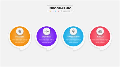 SWOT Design 的图像结果