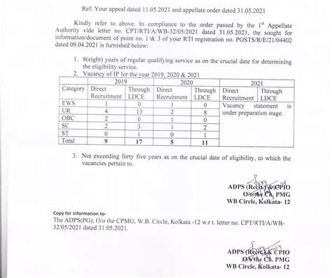 IPO Exam Eligibility Conditions | Latest Information revealed in RTI ...