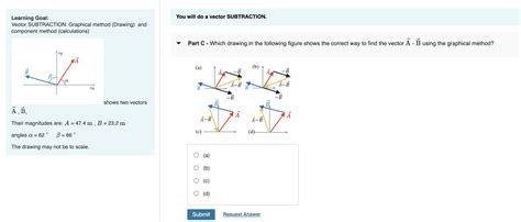 Image result for Vector Using Graphical Method