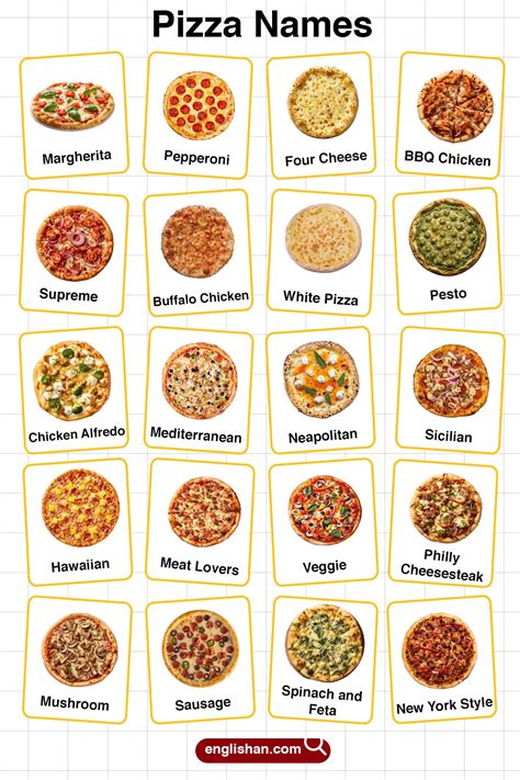 Pizza Names in English with their Pictures