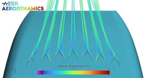 Image result for Vortex Generator DIY