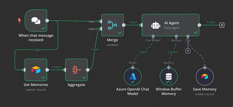 Image result for Unity Move Time into Another Scene