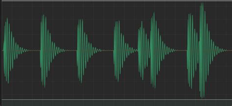 Show me your tricks: Designing Consistent Kicks - Analog Keys/Four ...
