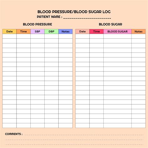 Blood Glucose Log Sheet Printable at Carole William blog
