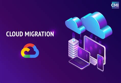 Image result for Java App Migration to GCP