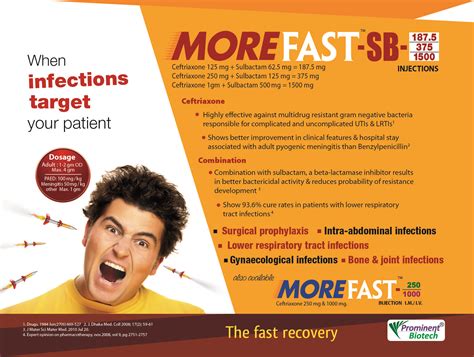 Ceftriaxone Sodium 250 mg/500 mg/1000 mg & 2000 mg Manufacturer ...