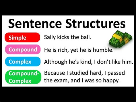 Image result for Compound Complex Sentence Examples Easy